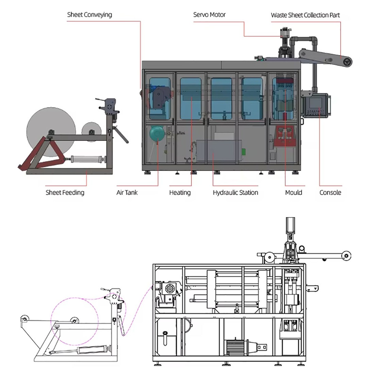fully automatic plastic cup making machine fully automatic plastic cup making machine
